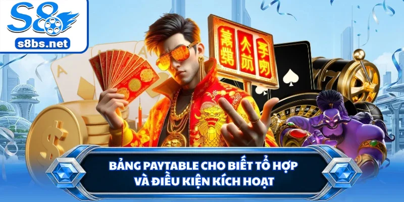 Cung Hỷ Phát Tài - Khai Lộc Đầu Xuân Đón Vận May Rực Rỡ 3 Bảng Paytable cho biết tổ hợp và điều kiện kích hoạt